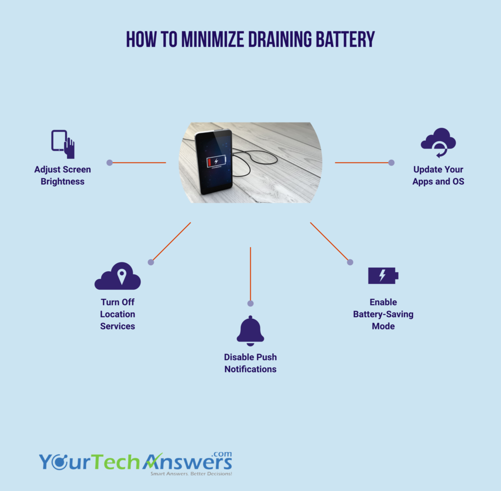 Reduce Battery Drain